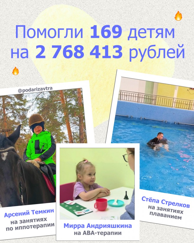Ваш отчёт о помощи детям за март 2025 года