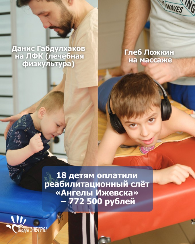 Ваш отчёт о помощи детям за март 2025 года