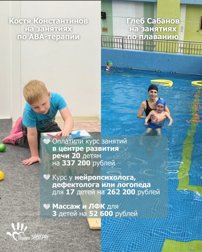 Ваш отчёт о помощи детям за март 2025 года