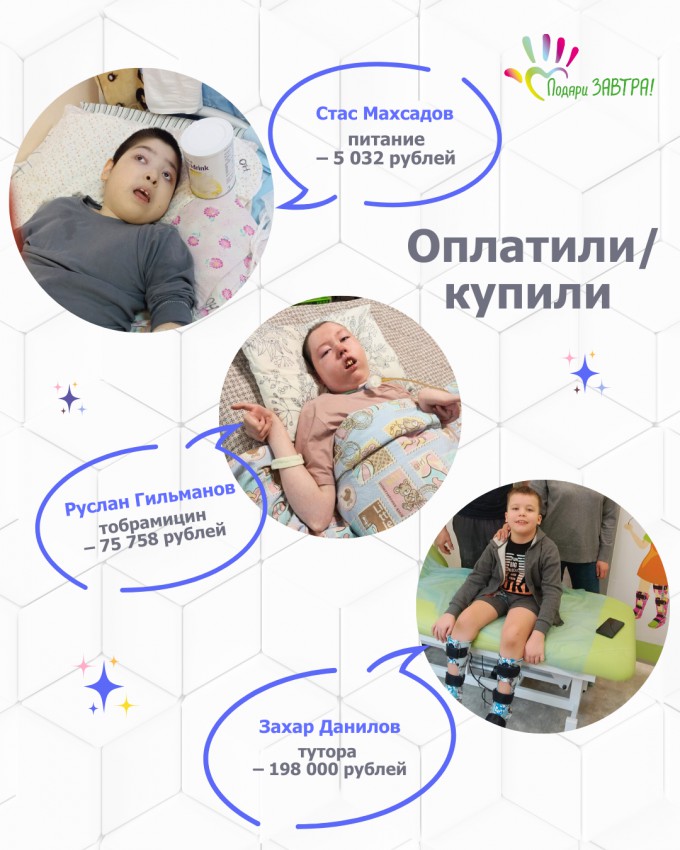 Ваш отчёт о помощи детям за март 2025 года