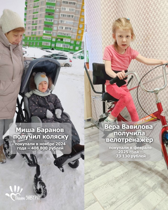Ваш отчёт о помощи детям за март 2025 года