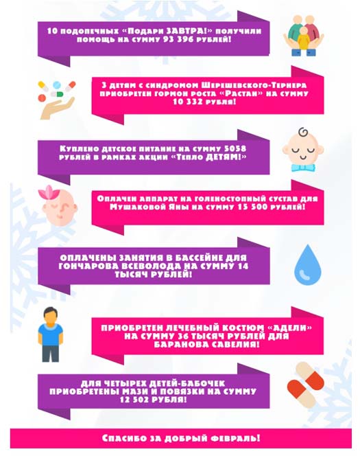 Маленькие поступки в большой копилке добрых дел