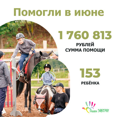 Смотреть отчет