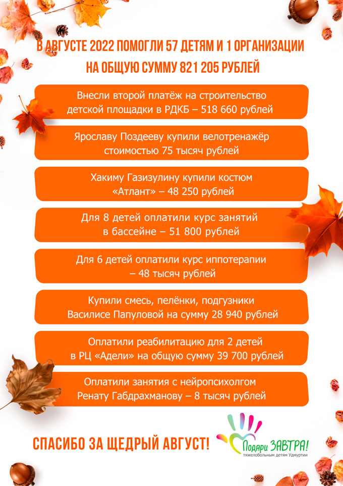 Как мы помогали детям в августе