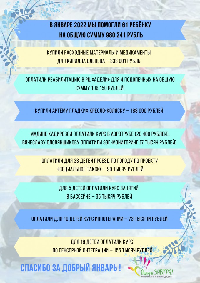 Чудесный январь: итоги месяца