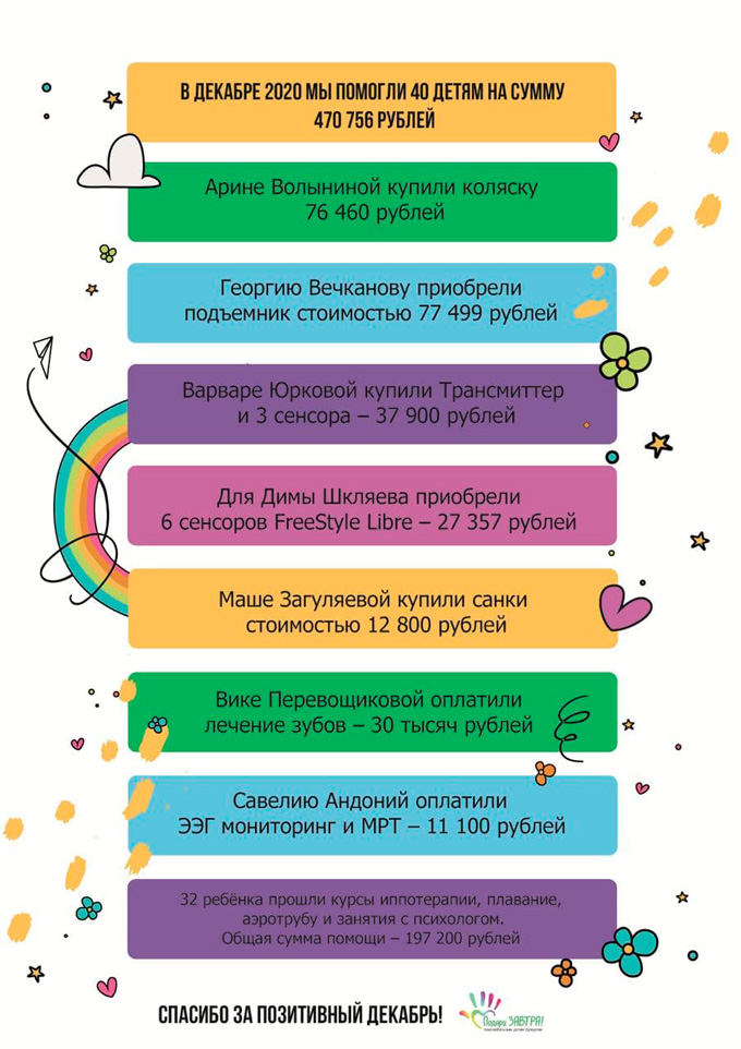 Волшебный декабр
