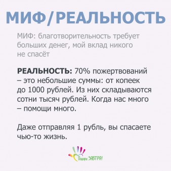 Акция «Один для всех»