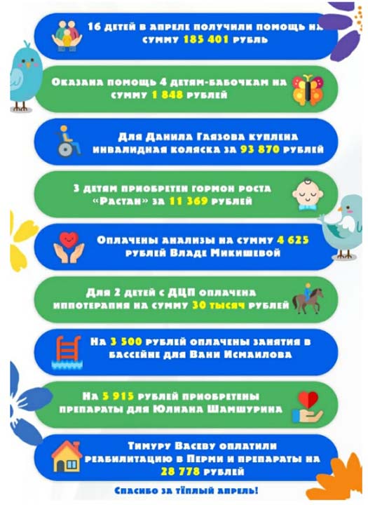 Маленькие поступки в большой копилке добрых дел