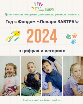 Годовой отчёт фонда за 2024 год