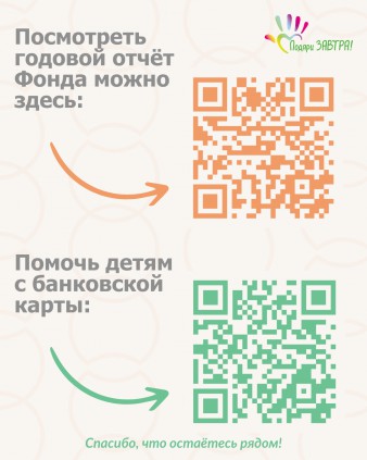 Годовой отчёт фонда за 2024 год