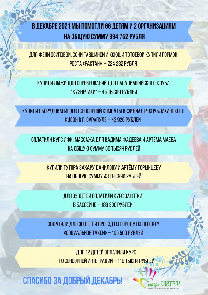 Волшебный декабрь: итоги месяца