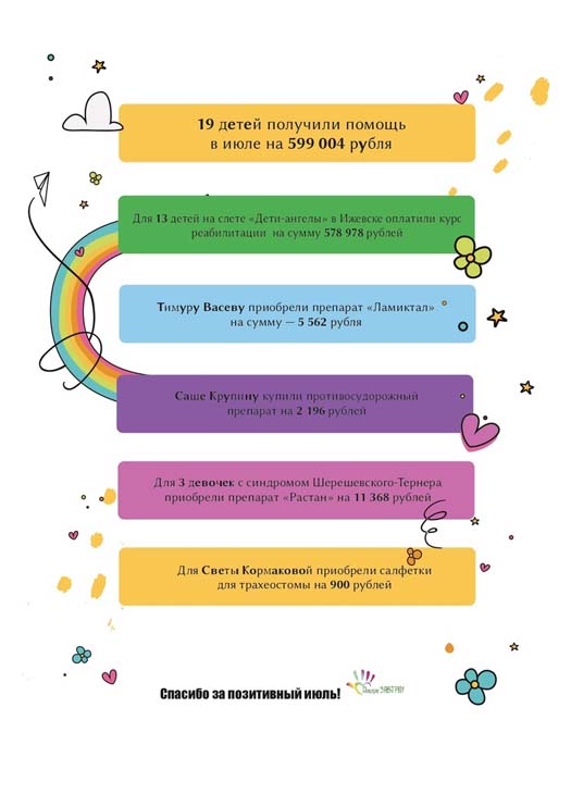 Маленькие поступки в большой копилке добрых дел