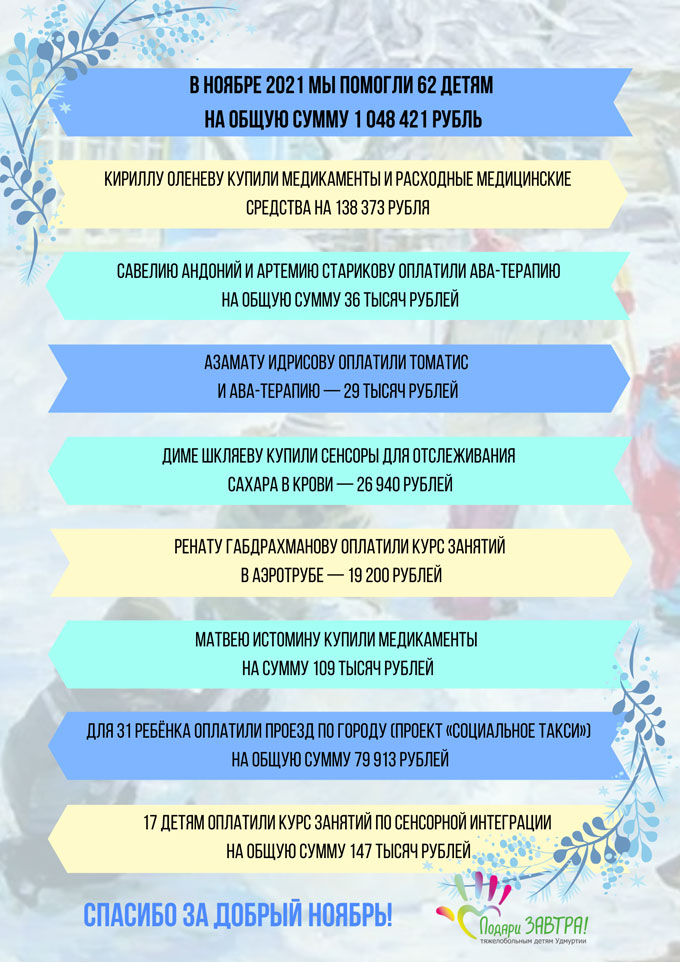 Добрый ноябрь: как вы помогаете детям