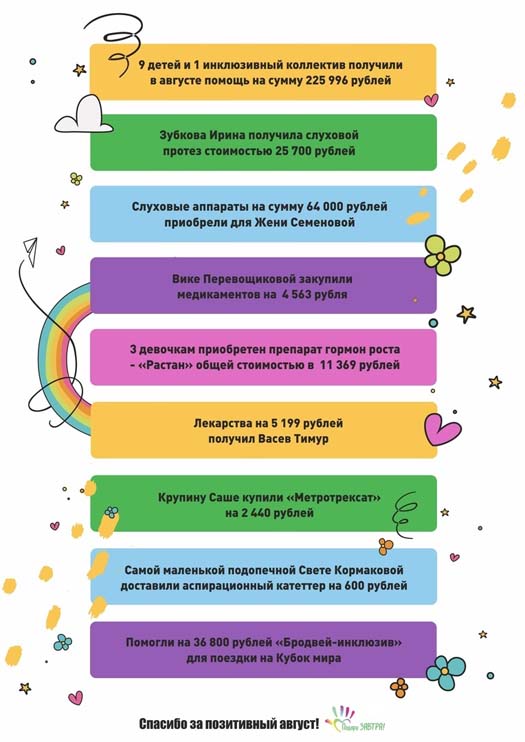 Маленькие поступки в большой копилке добрых дел
