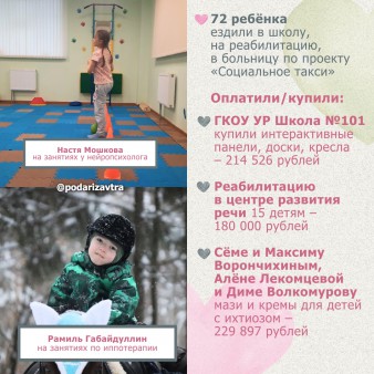 Ваш отчёт о помощи детям за ноябрь