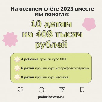 Итоги осеннего слёта «Ангелы Ижевска»