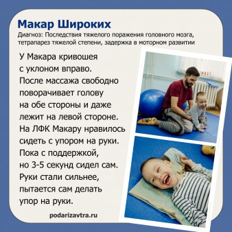 Макар Широких