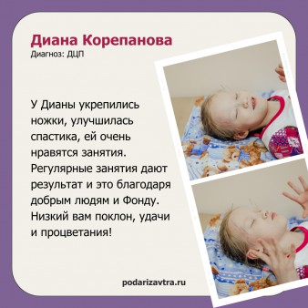 Диана Корепанова
