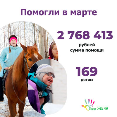 Смотреть отчет