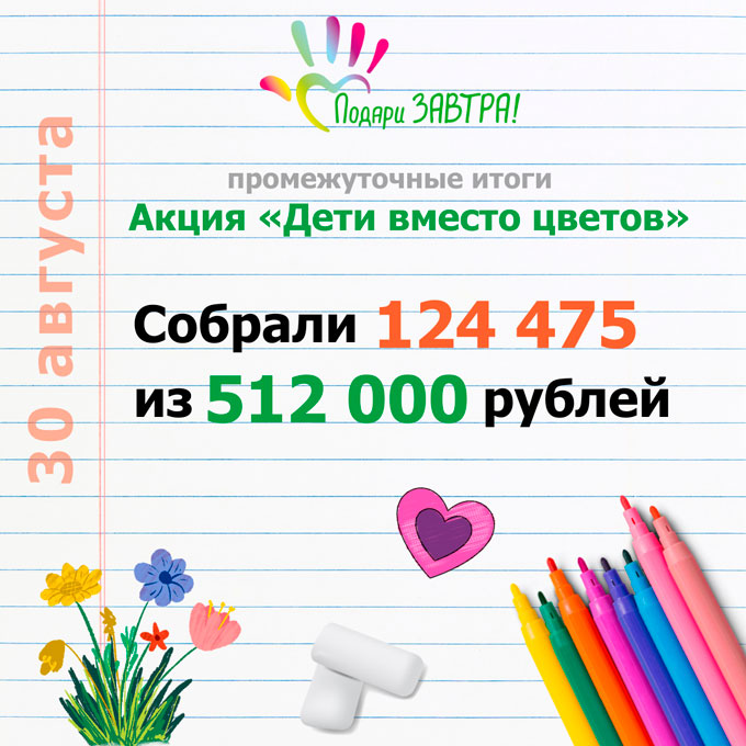 Промежуточные итоги акции «Дети вместо цветов»