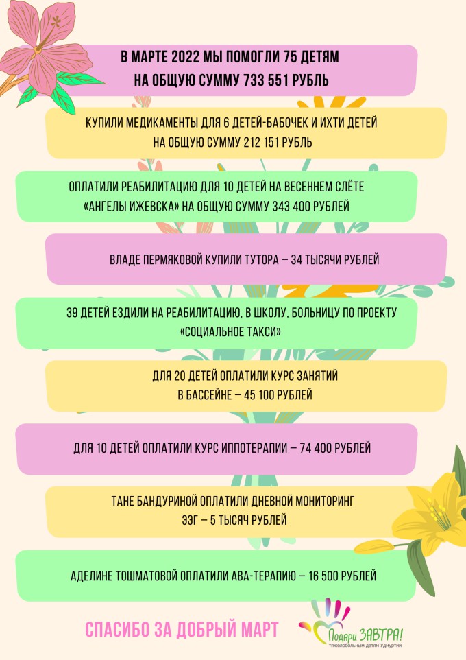 Помощь детям в марте