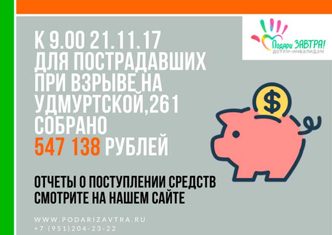 к 09.00 21.11.17 на помощь пострадавшим при взрыве на ул. Удмуртской, 261 собрано 547 138