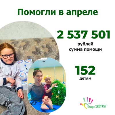 Смотреть отчет