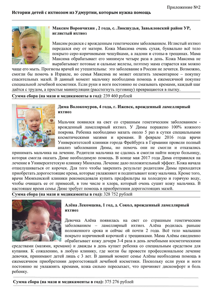 История детей с ихтиозом из Удмуртии, которым нужна помощь
