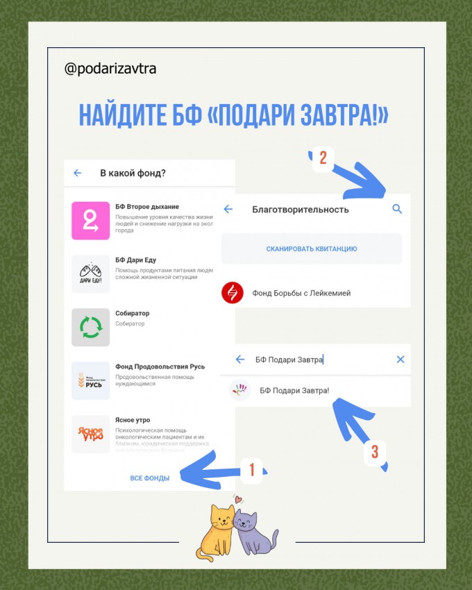 Кэшбэк на благотворительность