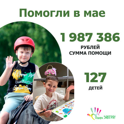 Смотреть отчет