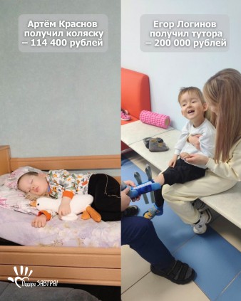 Ваш отчёт о помощи детям за апрель 2025 года