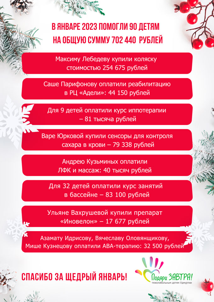 Отчёт о помощи детям в январе