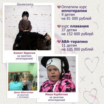 Отчёт о помощи детям в ноябре