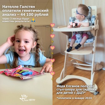 Ваш отчёт о помощи детям за февраль