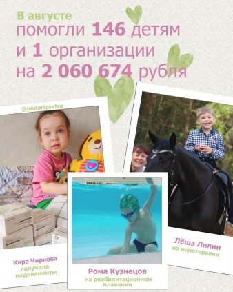 Ваш отчёт о помощи детям за август 2025 года