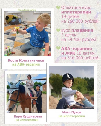 Ваш отчёт о помощи детям за август 2025 года