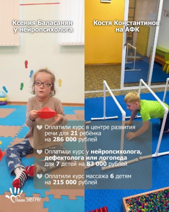 Ваш отчёт о помощи детям за август 2025 года