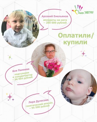 Ваш отчёт о помощи детям за август 2025 года