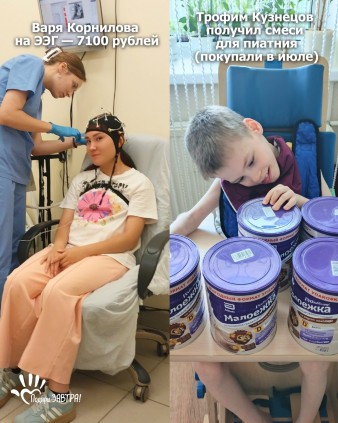 Ваш отчёт о помощи детям за август 2025 года