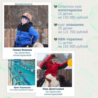 Ваш отчёт о помощи детям за март