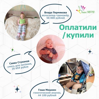 Ваш отчёт о помощи детям за март
