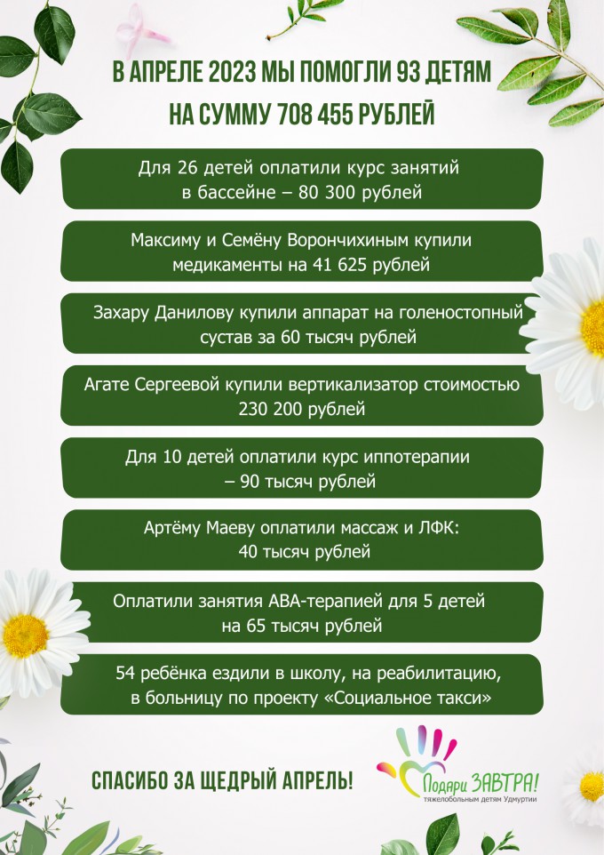 В апреле помогли 93 детям на 708 455 рублей