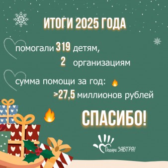Спасибо, что в 2025 году были рядом с нами!