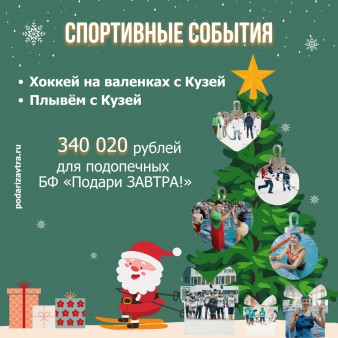 Спасибо, что в 2025 году были рядом с нами!