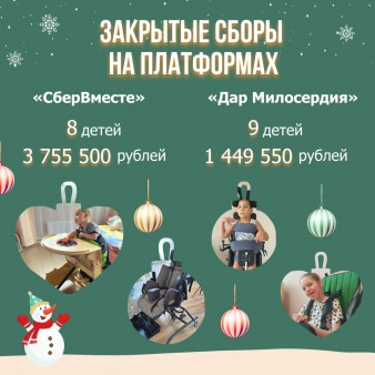 Спасибо, что в 2025 году были рядом с нами!