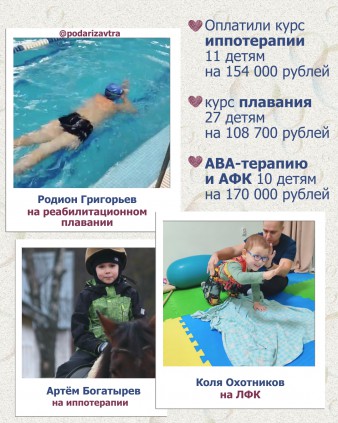 Ваш отчёт о помощи детям за ноябрь 2025 года