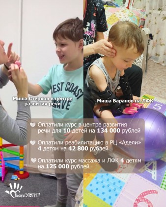 Ваш отчёт о помощи детям за ноябрь 2025 года