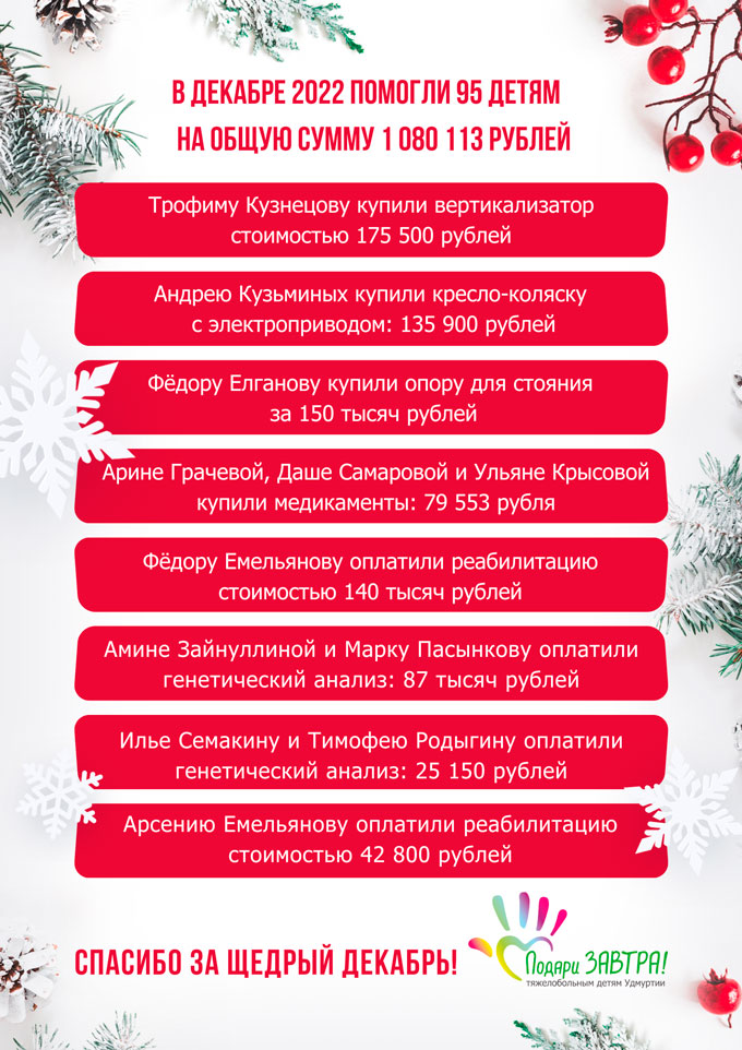 Как мы помогали детям в декабре