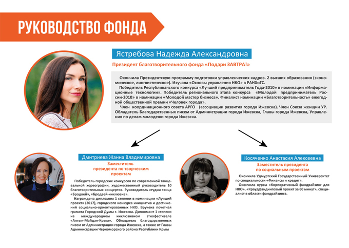 Слайд №3