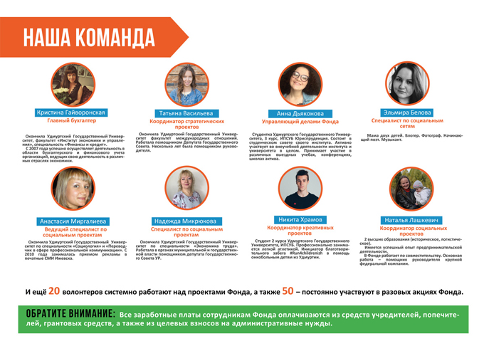 Слайд №4